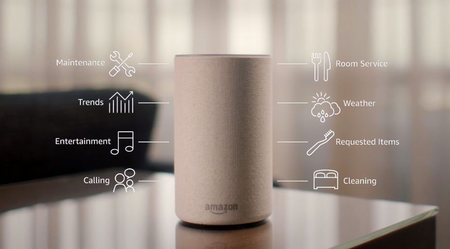 Amazon’un Alexa için Geliştirdiğini Yeni Özellikler