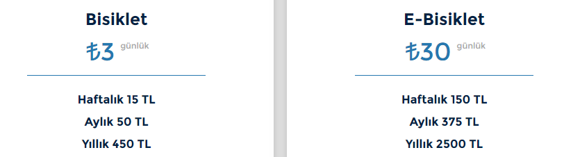 Bizero’dan Yarı Otonom Kargo Girişimi