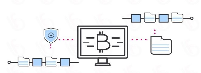 Blockchain Teknolojisine Kapsamlı Bir Bakış 