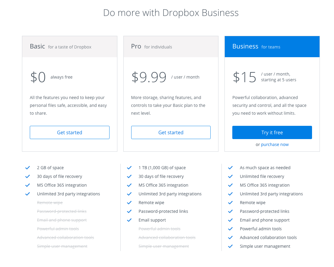 dropbox-fiyatlandirma