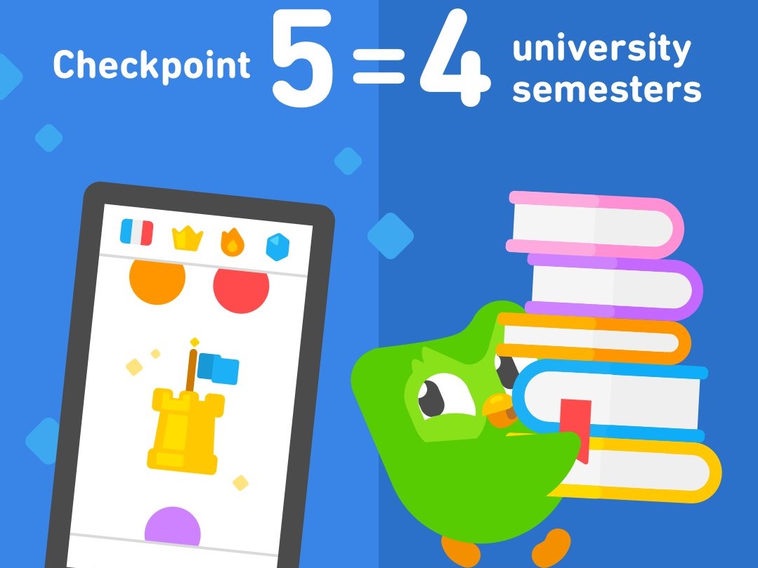 Duolingo Kontrol Noktası 5 = 4 Üniversite Dönemi