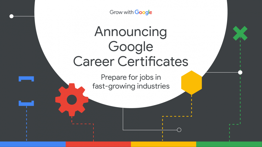 Google Career Certificates Programı