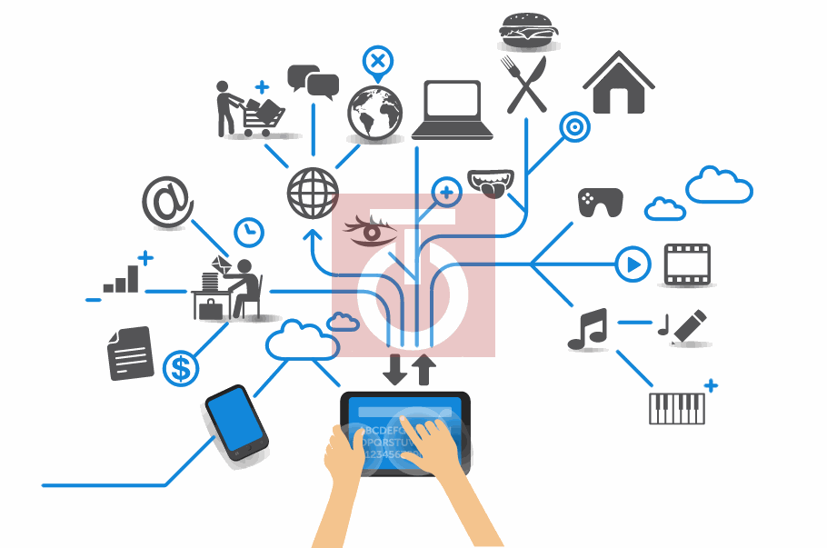 Nesnelerin İnterneti (IoT) kullanım alanları
