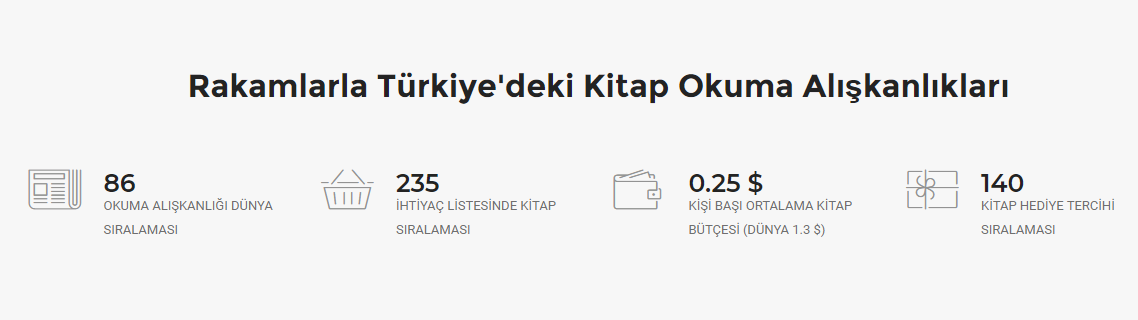 Yeni Nesil Dijital Kütüphane